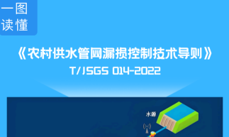 一圖讀懂｜《農(nóng)村供水管網(wǎng)漏損控制技術導則》T/JSGS014-2022